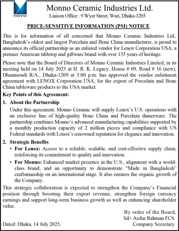 Price Sensitive Information of Monno Ceramic Industries Ltd.